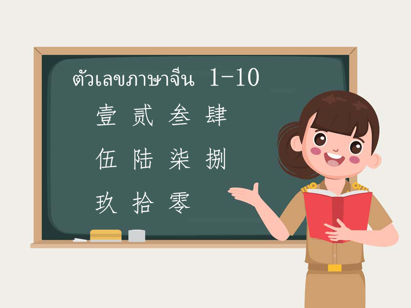 นับ เลข แบบ จีน