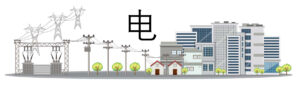 ไฟฟ้า ภาษาจีน